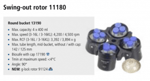 Centrífuga Sigma 3-16L e 3-16 KL rotor 11180 imagem 18