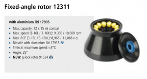 Centrífuga Sigma 3-16L e 3-16 KL rotor 12311 imagem 4