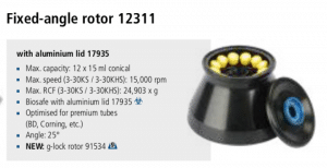 Ultracentrífuga de Bancada Sigma 3-30KS e 3-30KHS rotor 12311 imagem 16
