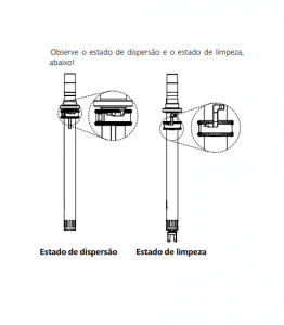 Dispersor ULTRA TURRAX IKA T25 Easy Clean Digital imagem2