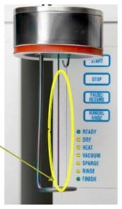 Recuperação de semivoláteis e pesticidas com o sistema concentrador DryVap® 4