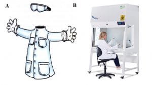 Imagem 2 - EPI - boas praticas laboratorio