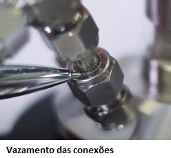 Teste de vazamento em reatores de alta pressão 1