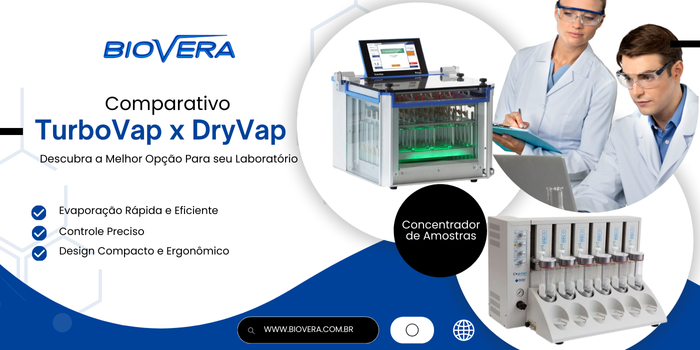 Concentrador de amostras Biotage: TurboVap x DryVap