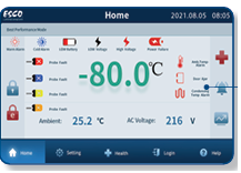 Controlador ESCO Lexicon Dual-System