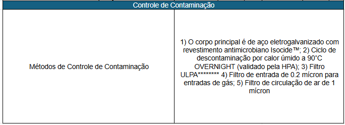 Ficha Técnica Parte 3_A Incubadora de CO₂ CelCulture com Sistema de Resfriamento_Biovera