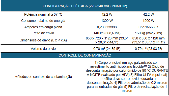 Ficha Técnica Parte 3_Incubadora de CO2 Esco CelCulture Esterilização por Altas Temperaturas