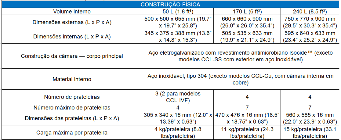 Ficha Técnica Parte 3_Incubadora de CO2 Esco CelCulture com Câmara em Cobre_Biovera