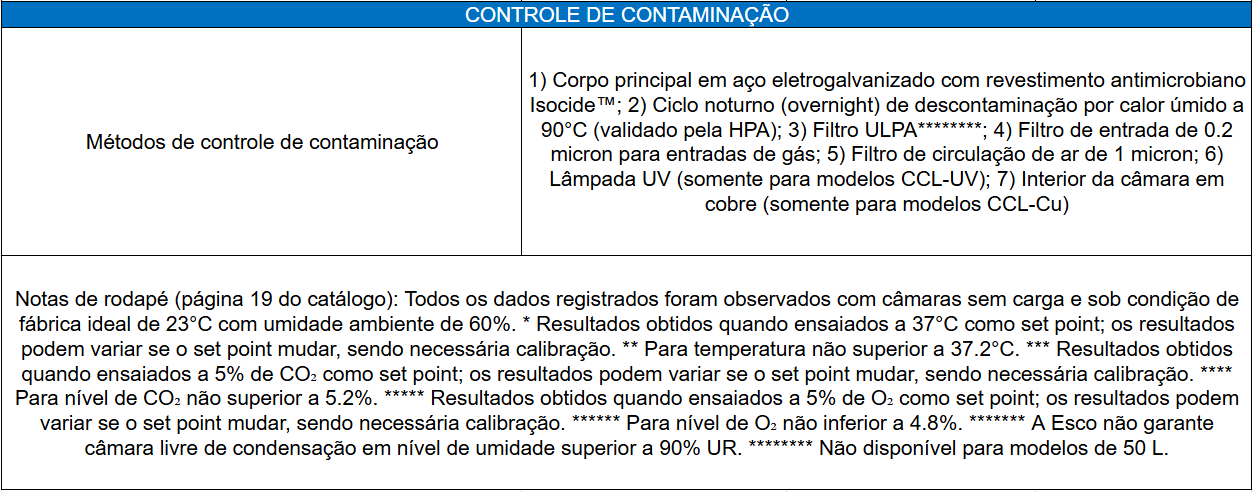 Ficha Técnica Parte 5_Incubadora de CO2 Esco CelCulture Com Revestimneto em Aço Inoxidável_Biovera