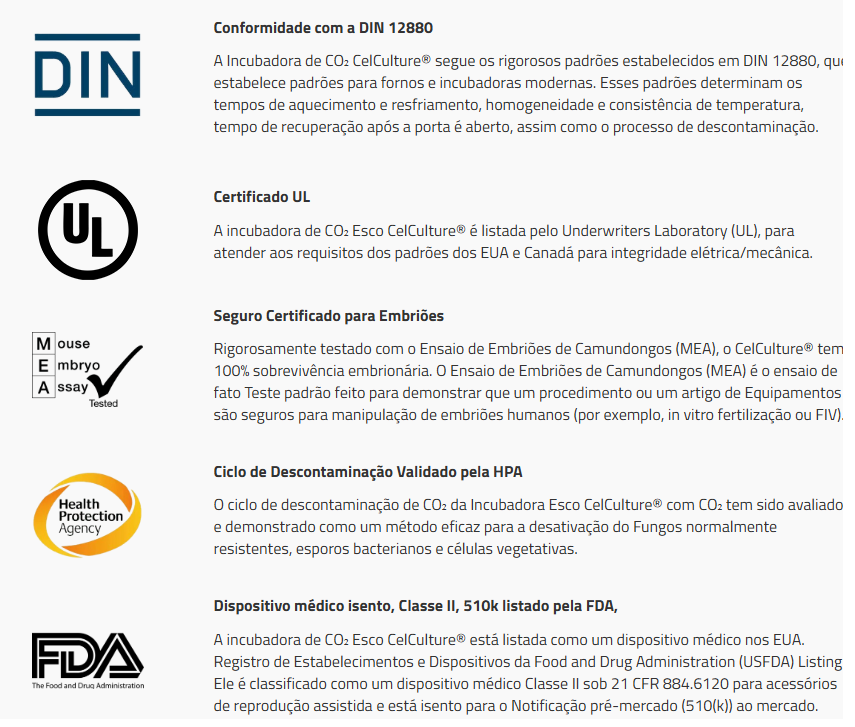 IMAGEM_NORMAS E CERTIFICAÇÕES ATENTIDAS PELAS INCUBADORAS DE CO2 ESCO