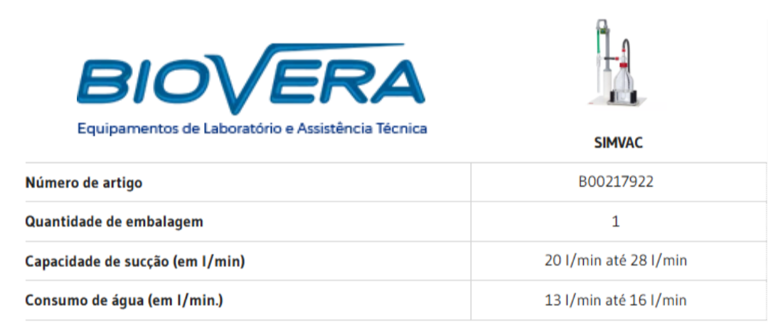 Ficha Técnica do Lavador de Gases Kjeldahl Behr Labor SIMVAC_2026