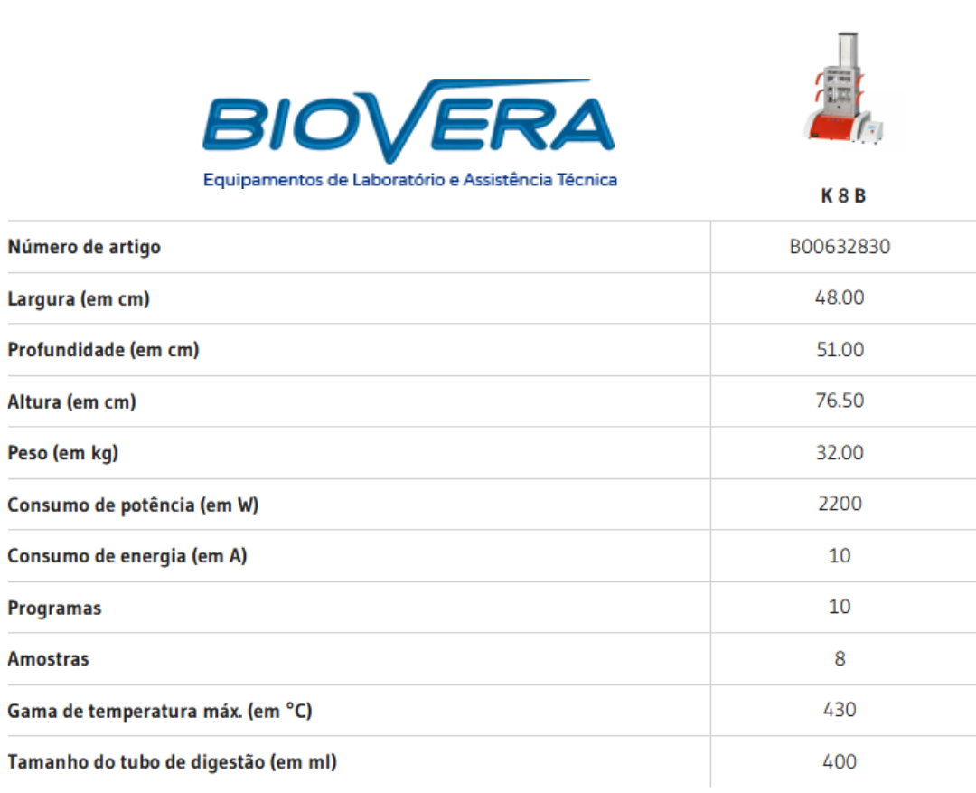 Ficha Técnica do Modelo de Bloco Digestor Macro Kjeldahl K 8 B_2026